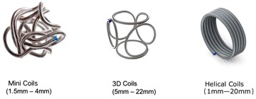 Renova ระบบคอยล์ถอดได้